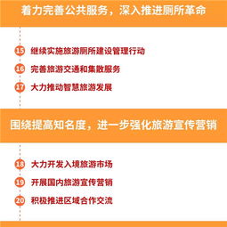 一張圖讀懂2016年安徽省旅游工作會議 全面部署旅游業務發展藍圖